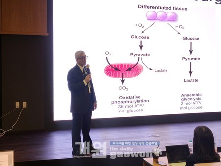 Jihjong Lee 교수의 임상강의